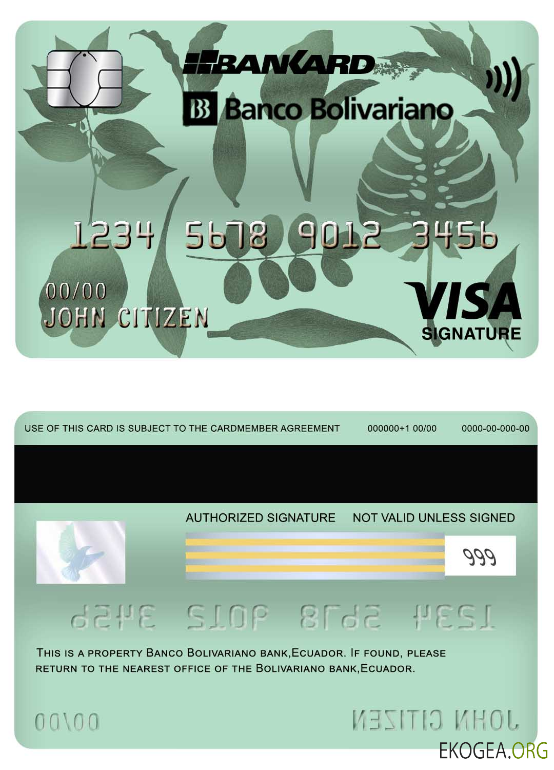 Carte de signature de visa bancaire Equateur Bolivariano